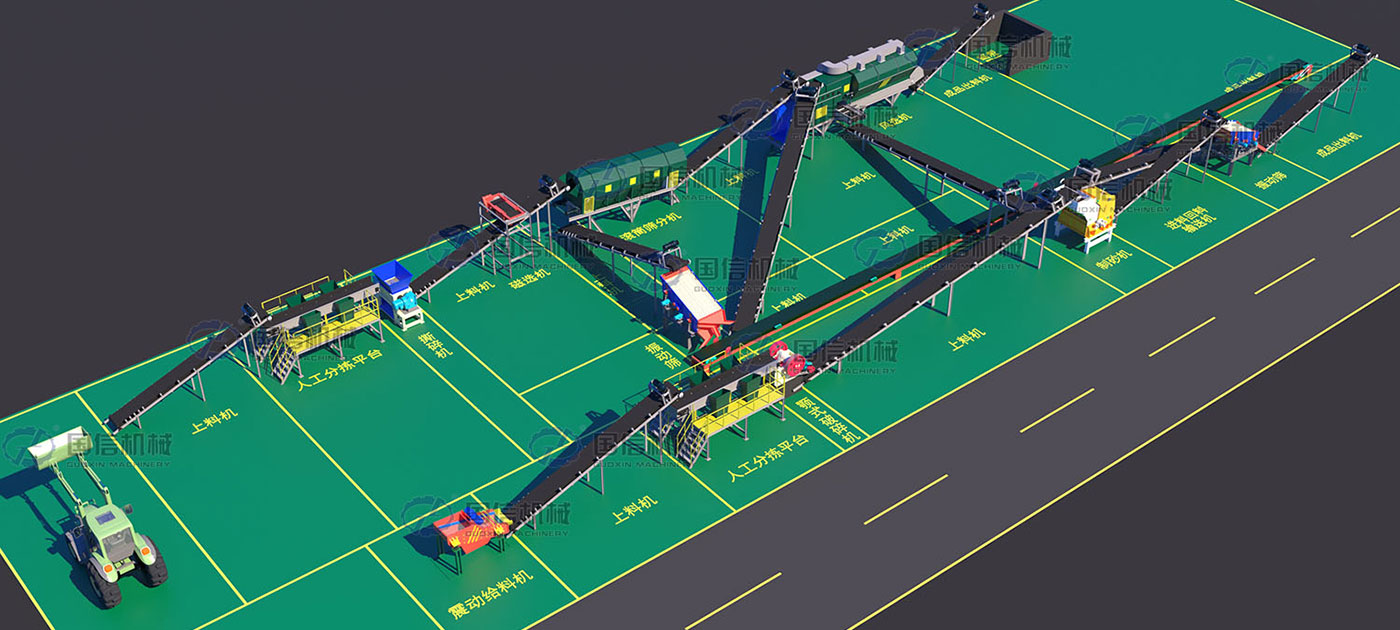 垃圾撕碎处理生产线