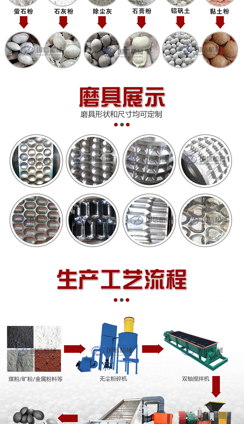 压球机生产线模具展示