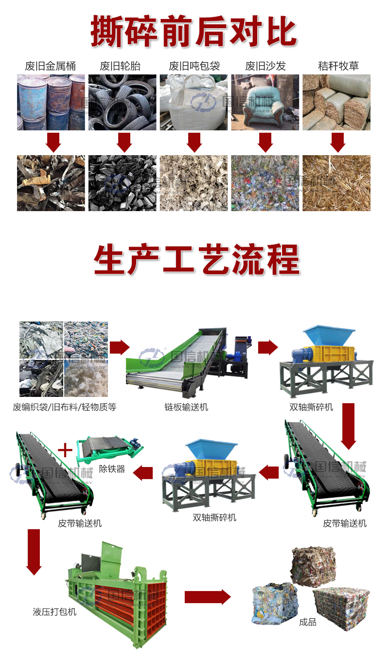 大件垃圾处理设备撕碎前后对比