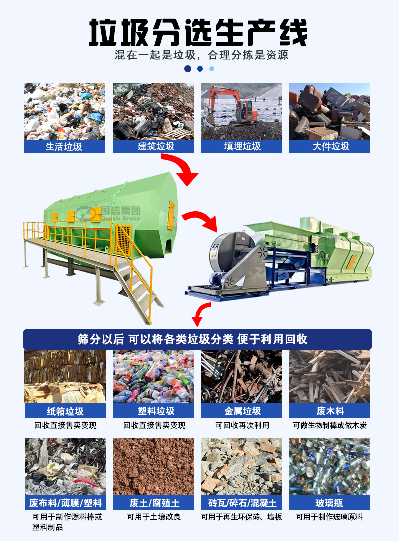 生活垃圾分拣生产线分拣过程