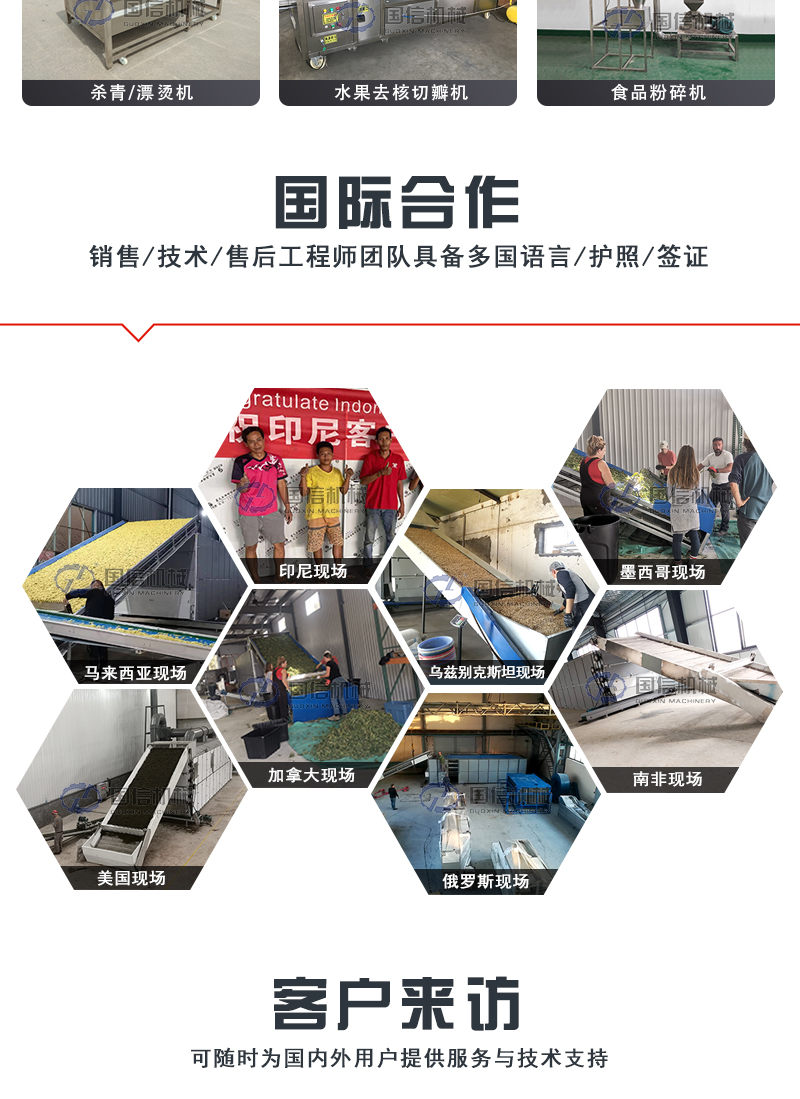 网带烘干机国际合作