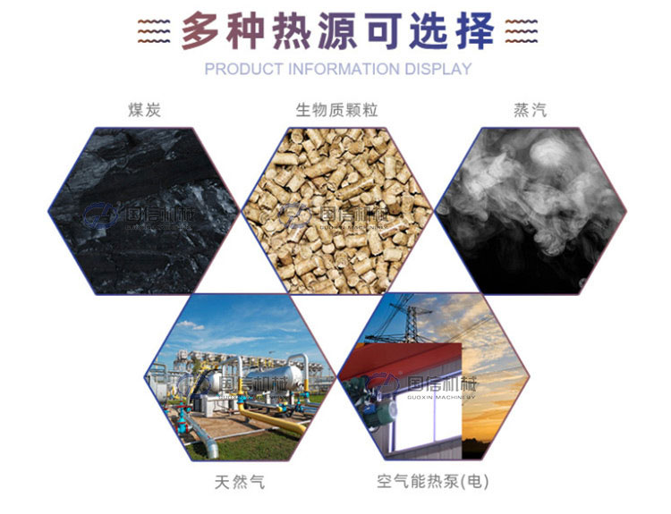 滚筒烘干机多种热源